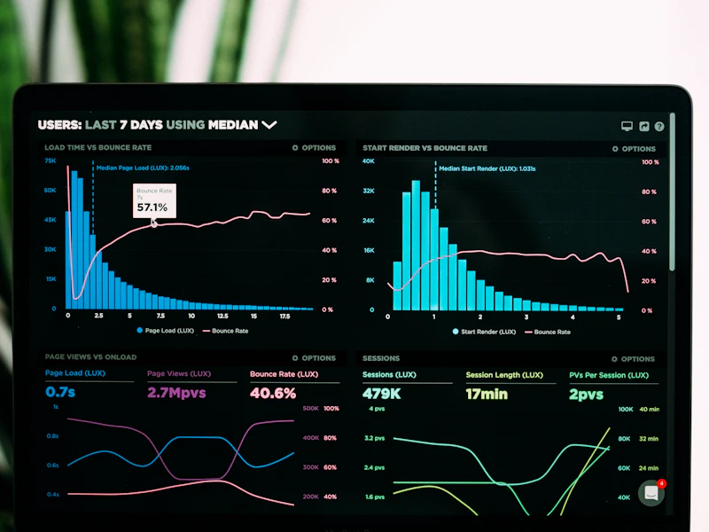 Business performance analytics on a laptop